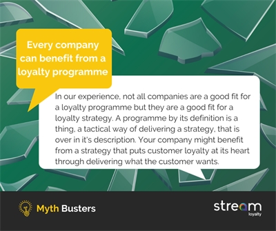 Customer Loyalty Myth Buster